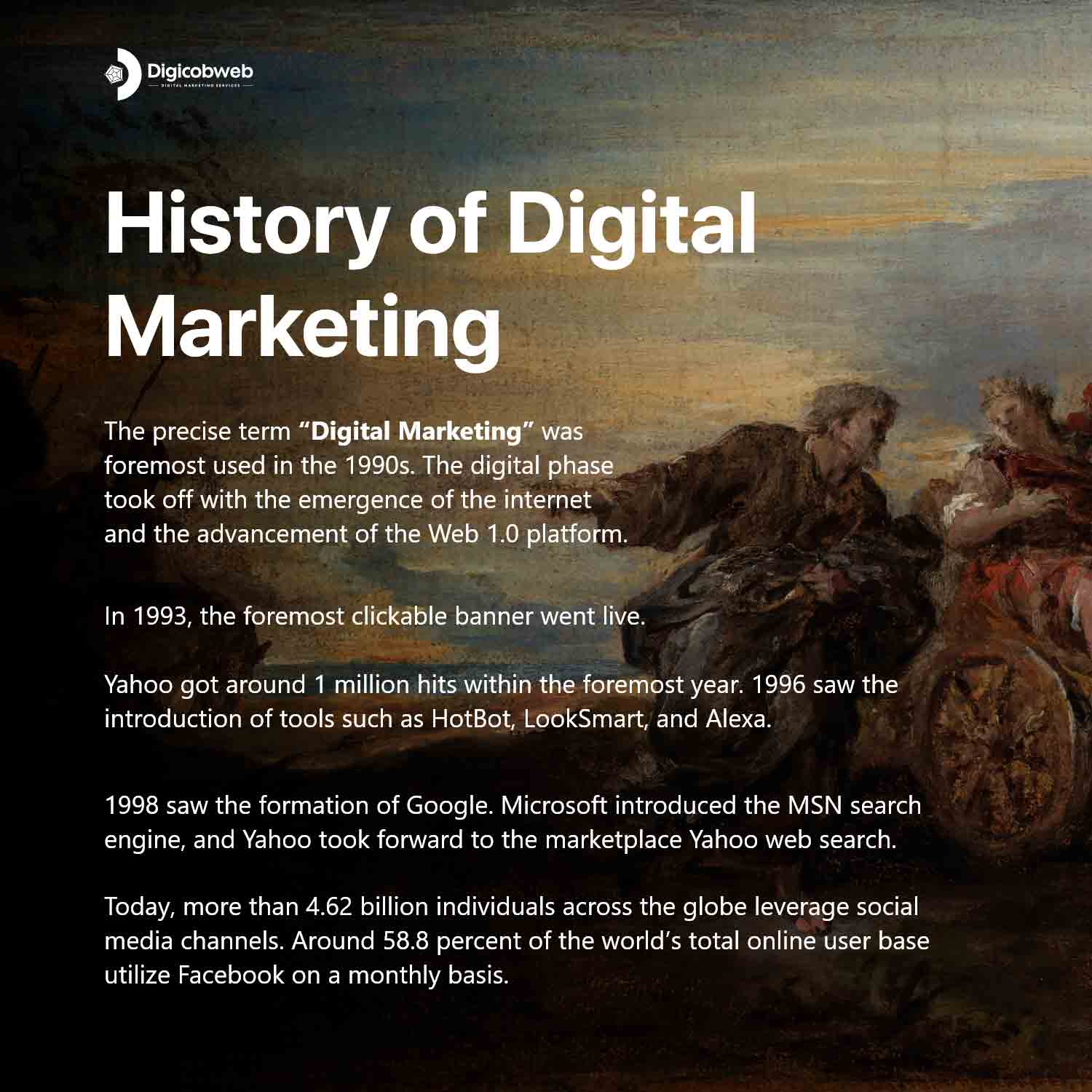 History-of-Digital-Marketing