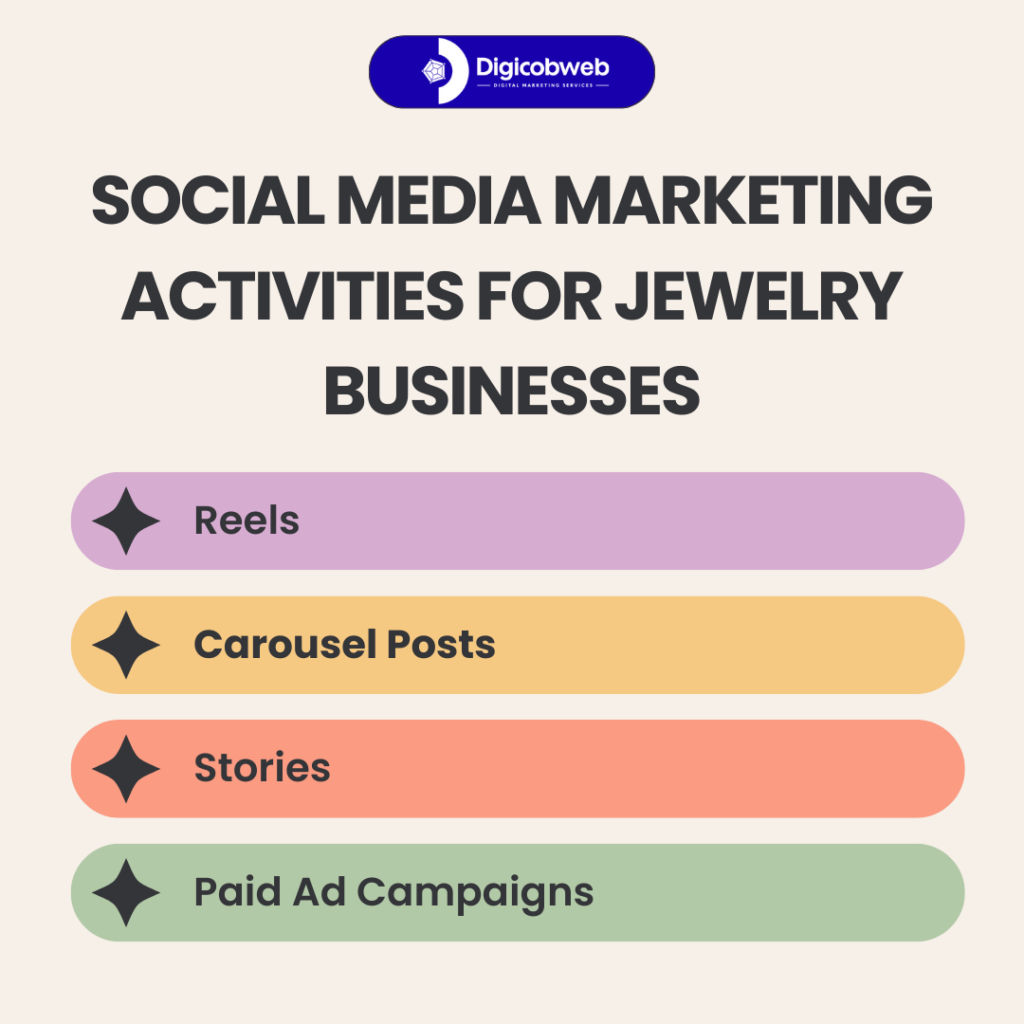 Social Media Marketing Activities for Jewelry Businesses