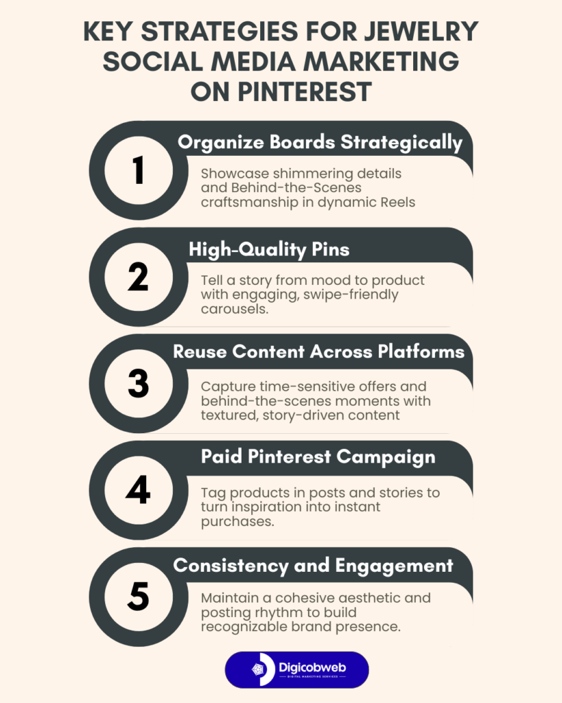 Key Strategies for Jewelry Social Media Marketing on Pinterest