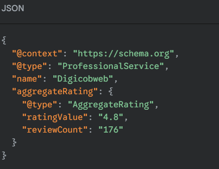 Image showing Aggregate Rating Schema Code
