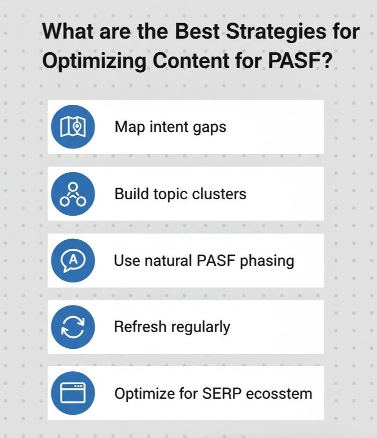 Checklist infographic showing best strategies for optimizing content for People Also Search For.
