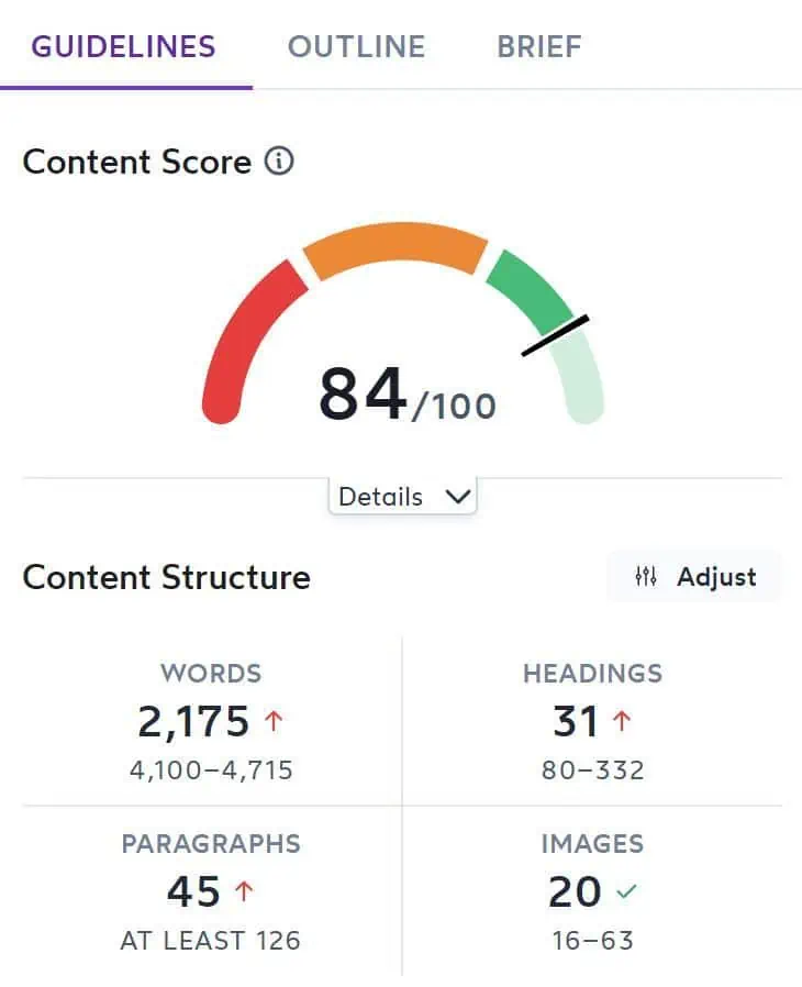 Surfer SEO Content Editor showing an 84/100 Content Score with optimized word count, headings, and image metrics.