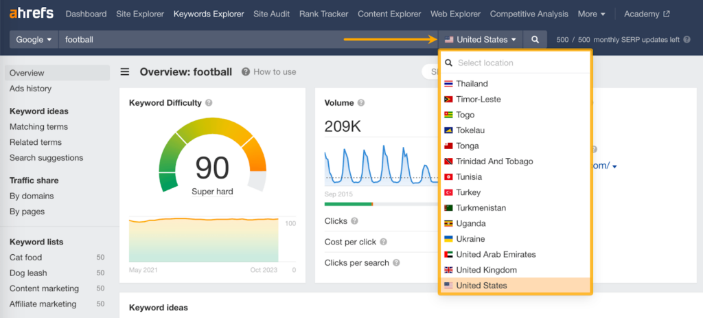 Ahrefs Keywords Explorer interface showing the country selector dropdown menu for localized keyword research.