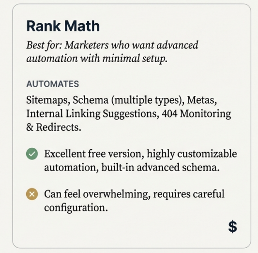 Image showing Rank Math’s Pros, Cons and features