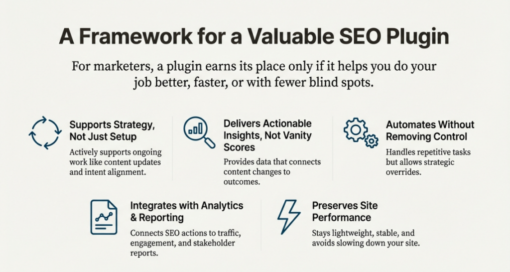 A framework for choosing the best seo plugins for wordpress to improve marketing workflows.