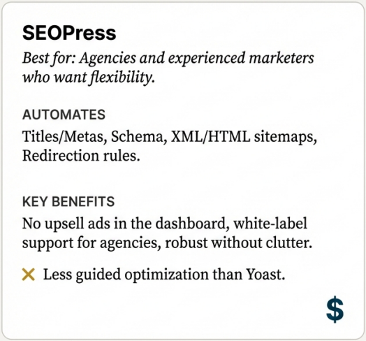 Image showing SEOPress’s Pros, Cons and features
